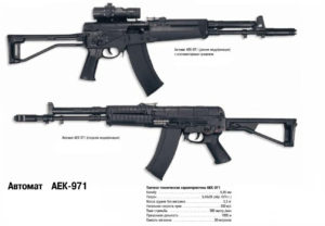 Ametralladora AEK-971