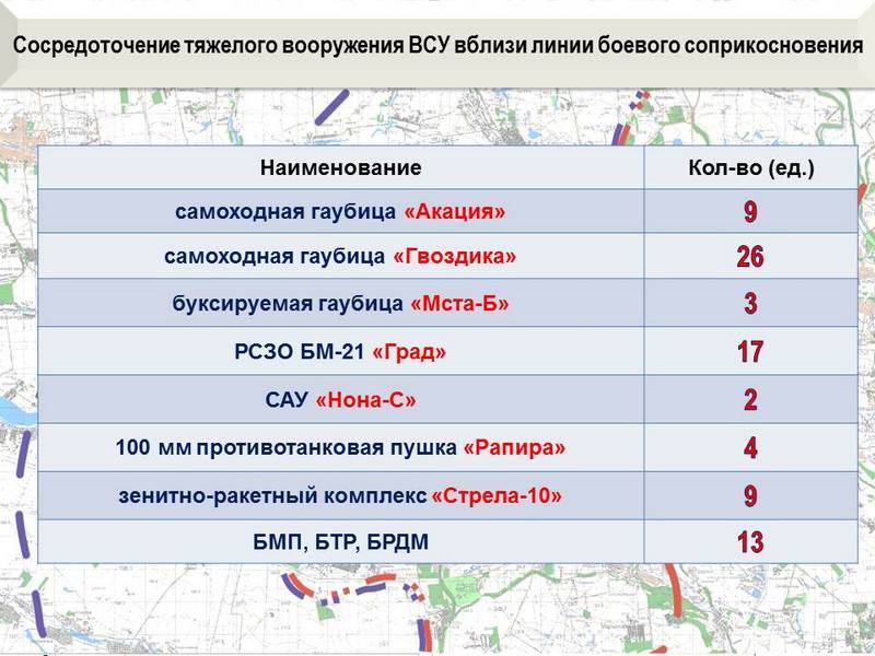 Сводка за неделю от военкора Маг о событиях в ДНР и ЛНР 21.04.18 - 27.04.18