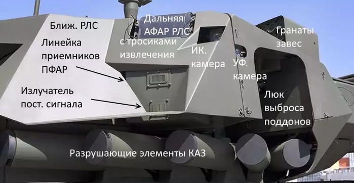  坦克 T-14 Armata TTX, 视频, 一张照片, 速度, 盔甲