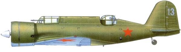  Самолет Р-10 (ХАИ-5) Размеры. Двигатель. Вес. История. Дальность полета
