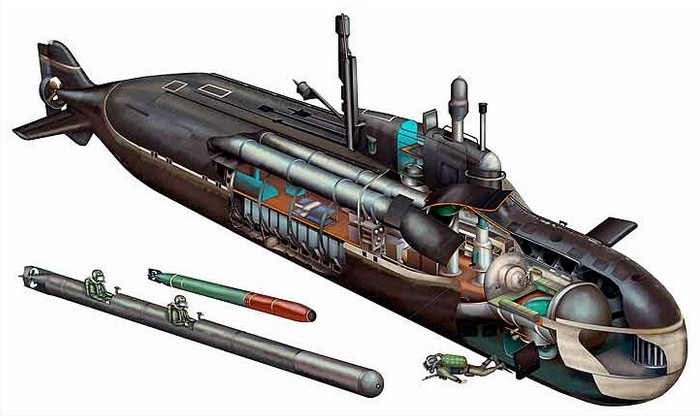 
		Projet de sous-marins miniatures 865 «Piranha»