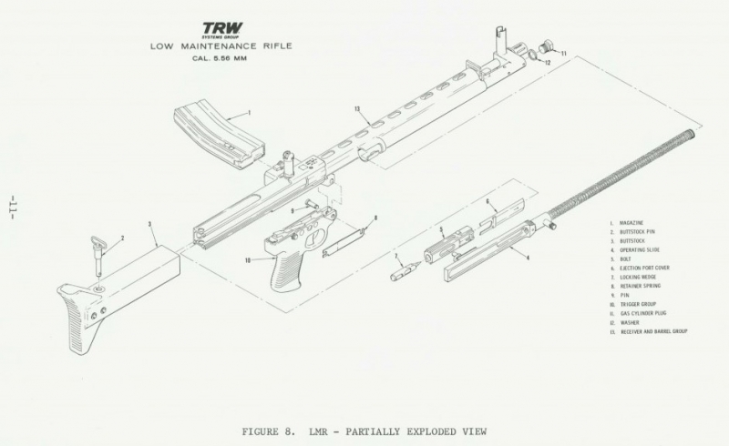 historia de las armas: Fusil TRW Fusil de bajo mantenimiento 
