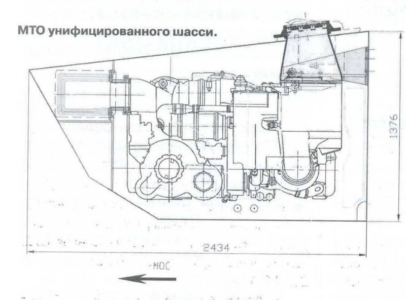 «object 299»: tank limiting parameters and a family art 