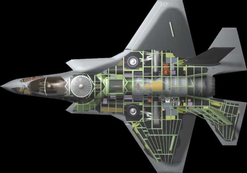  F-35 Lightning II Размеры. Двигатель. Вес. История. Дальность полета. Практический потолок