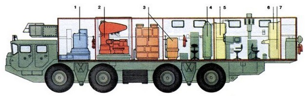 
		A-222 «Coast» - Coast self-propelled artillery system