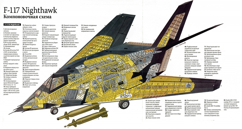  Lockheed F-117 Night Hawk Dimensions. Engine. The weight. story. Range of flight. Service ceiling