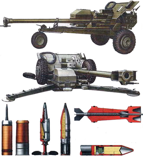 
		2A45M «Pulpo-B» - Cañón antitanque autopropulsado calibre 125 mm