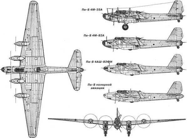  Pe-8 (TB-7, hormiga-42) Dimensiones. Motor. El peso. Historia. rango de vuelo