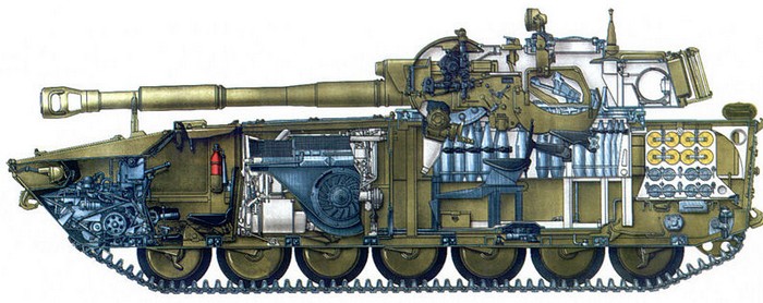 
		САУ 2С1 «Гвоздика» - самоходная гаубица калибр 122-мм