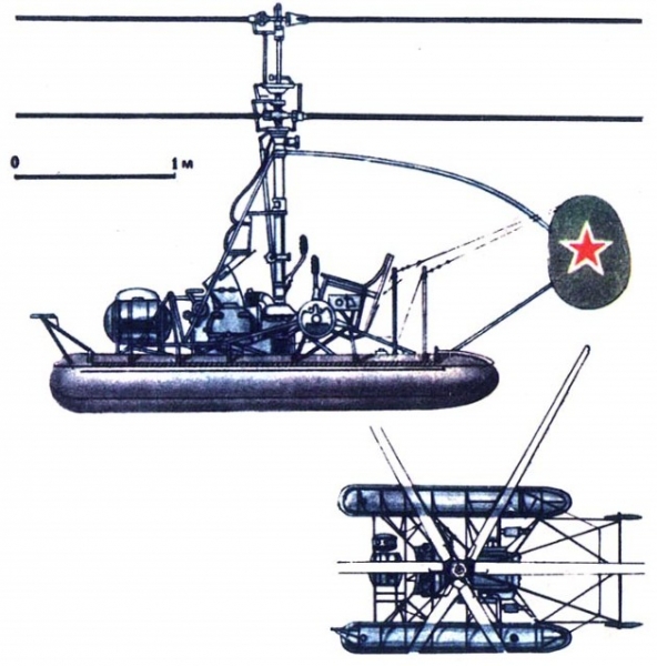  Motor Ka-10. Dimensiones. Historia. El peso. rango de vuelo