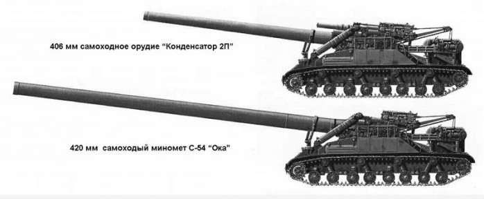 «Конденсатор» 和 «Трансформатор» - 关于几乎迫击炮 