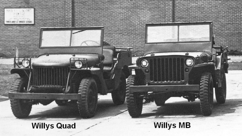 Другой ленд-лиз: внедорожник «Willys МВ» 