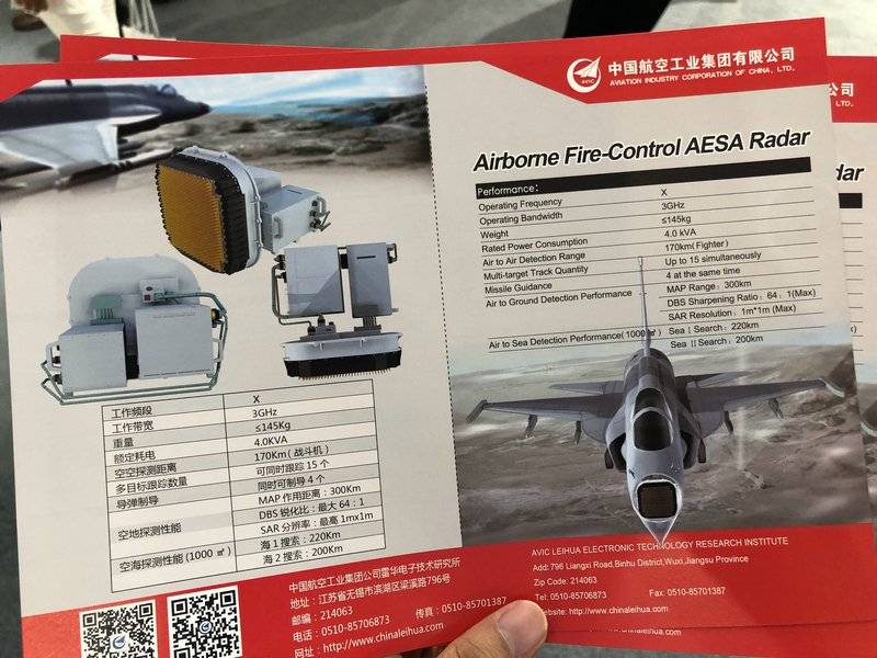 В Китае создали первую РЛС с АФАР с воздушным охлаждением