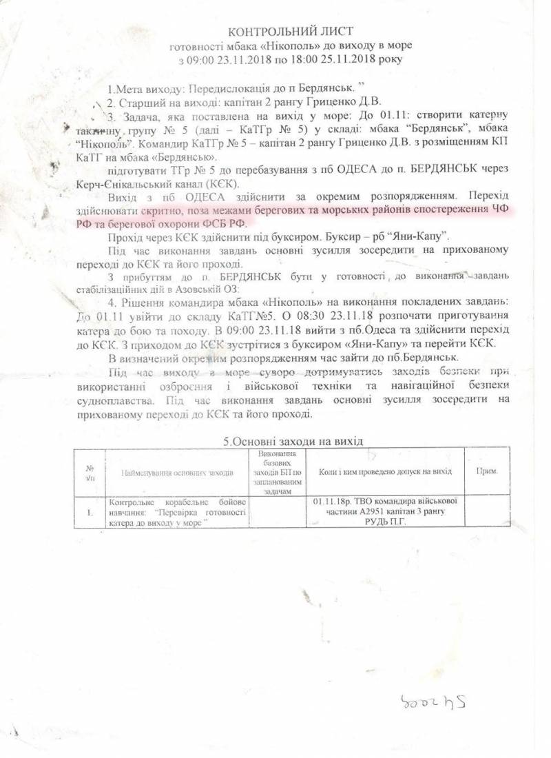 Опубликованы данные трофейных документов с катеров ВМС Украины