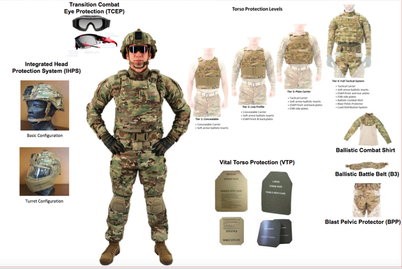 Американская армия переходит на новые комплекты защиты