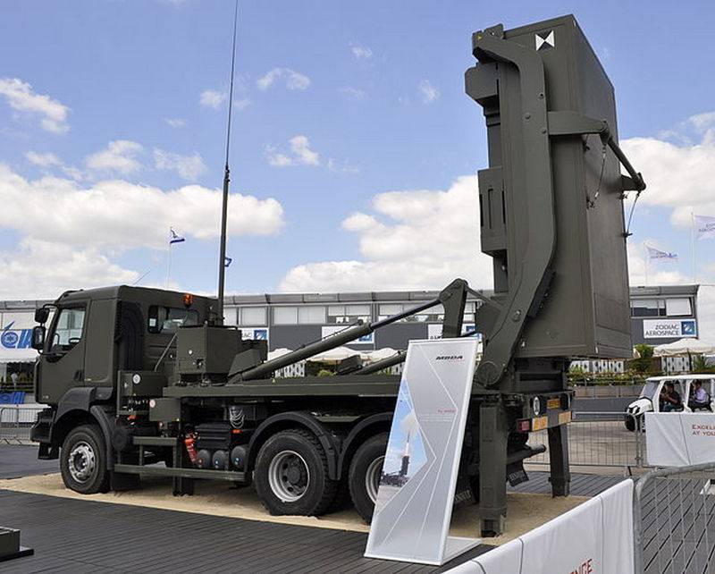 Азербайджан покупает французские системы ПВО