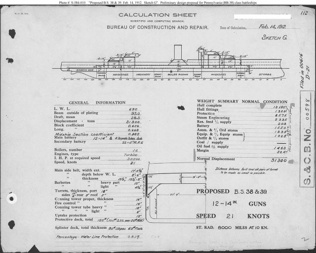 «标准» 美国战列舰, 德国和英国. 美国人 «宾夕法尼亚州». 部分 3 