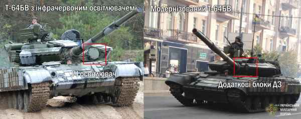Украинский Т-64БВ оказался лучше российского Т-72Б3