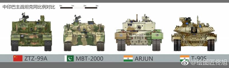 Т-90С сравнили с зарубежными танками