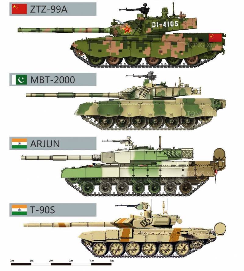Т-90С сравнили с зарубежными танками