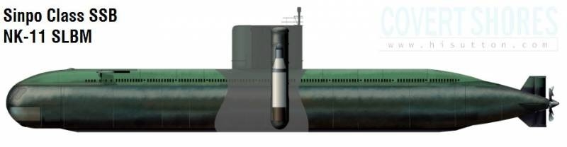 The construction of a new submarine missile North Korea as a way of stimulating talks