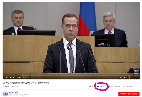 Почему Медведеву накидали тысячи дизлайков?