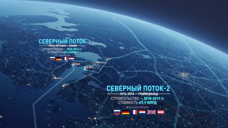 Nord Stream 2. «Gazprom» на финишной прямой