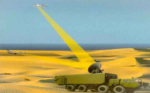 «Ранец-Е» и «Алабуга» — российское электромагнитное оружие