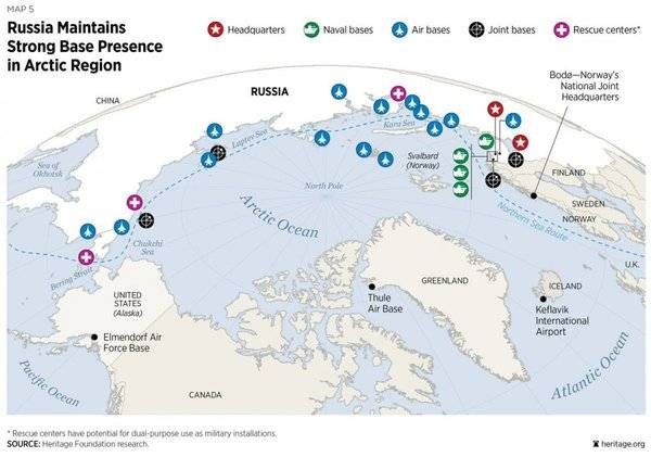 Arctic front. About the Russian movement in the north