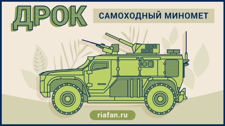 Минобороны России получит на вооружение новейший миномет «Drok»