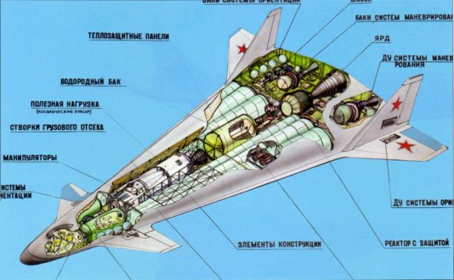 aircraft M-19 project: reusable, space, nuclear 