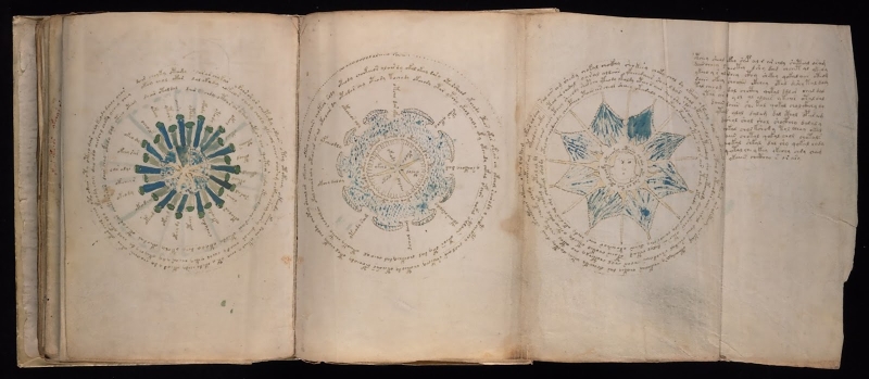 El manuscrito de Voynich.. Trolling del siglo XV