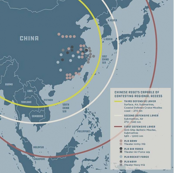 In the confrontation with the United States to the Chinese will own a counterweight strategy