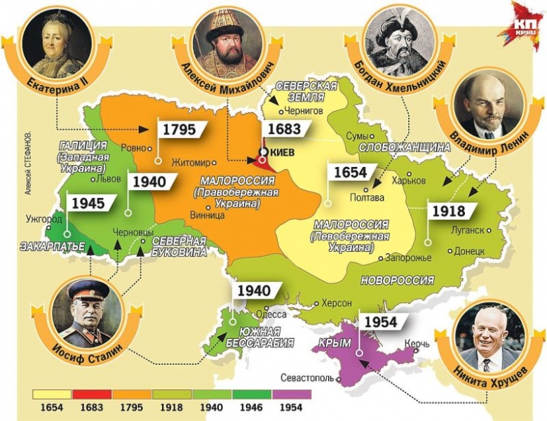 Le pacte Molotov-Ribbentrop a conduit l'Ukraine moderne au désastre