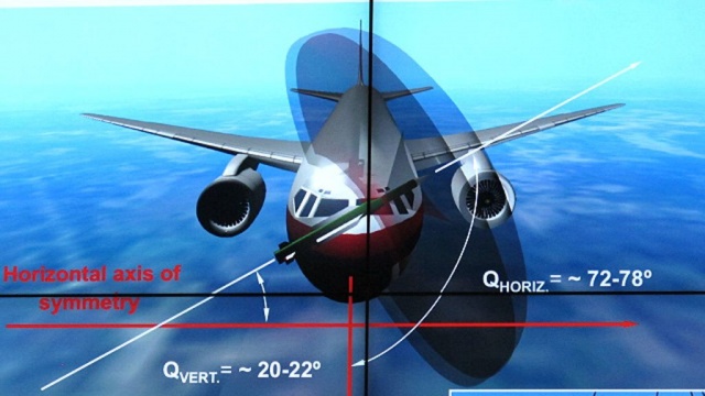 Награда за сбитый на Донбассе «Boeing» MH17?