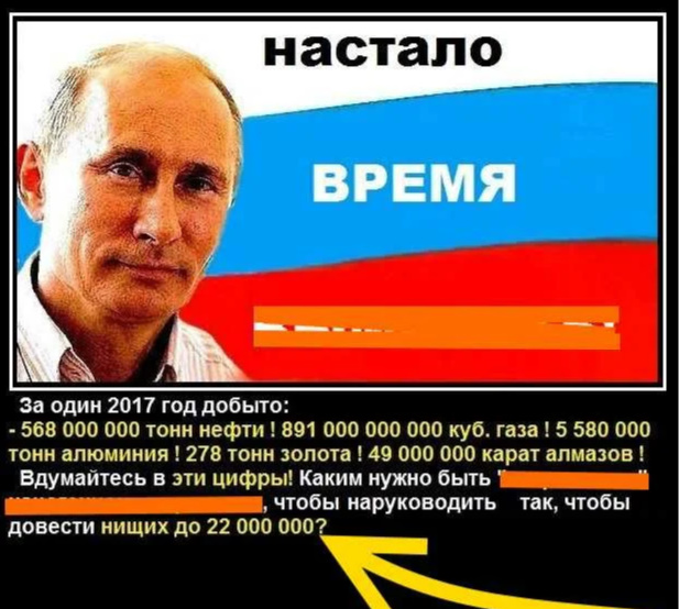 5 visual examples, как "оппозиция Путину" deceives all Russians
