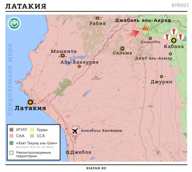 Noticias de Siria 30 Octubre 07.00: ХТШ направили подкрепления в Латакию, курдские боевики терроризируют север Хасаки
