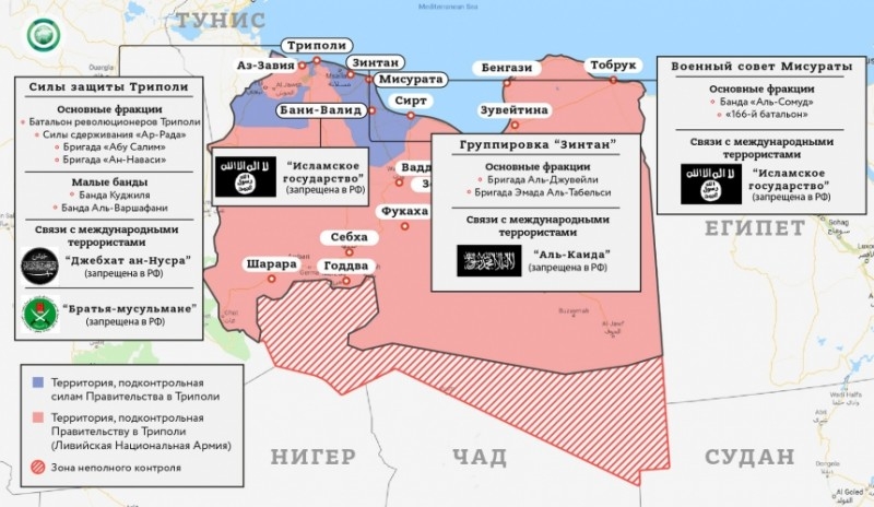 Власть в Триполи захватили вооруженные Западом бандиты и террористы - спецкор ФАН