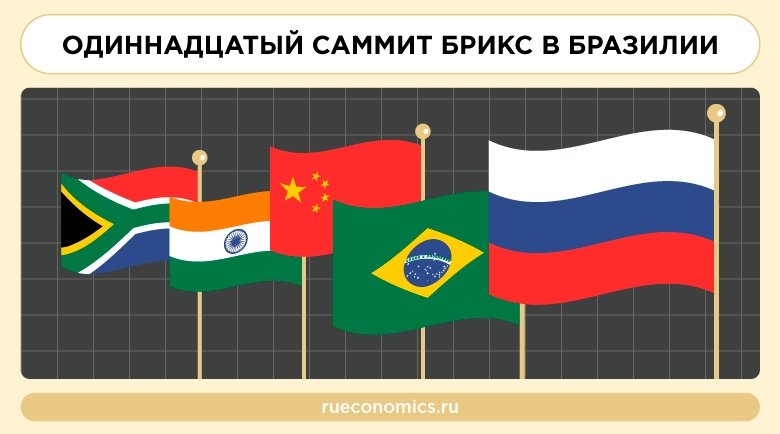 Leaders of the BRICS change the geopolitical reality with an emphasis on multi-polar world