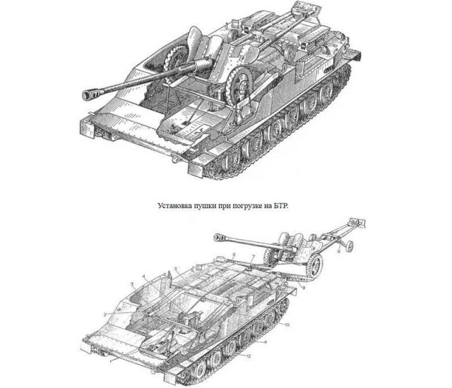 BTR-50P: 苏联第一辆履带式两栖装甲运兵车 
