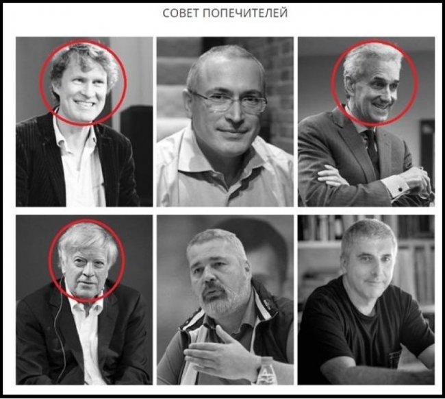 «Новую газету» поймали на получении денег от лондонского фонда Ходорковского