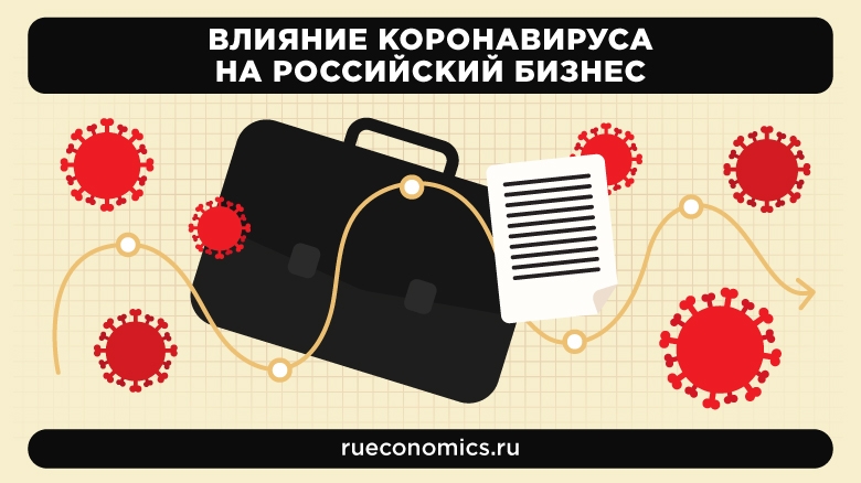 Russia's economy is experiencing a coronavirus in the flexibility and competition