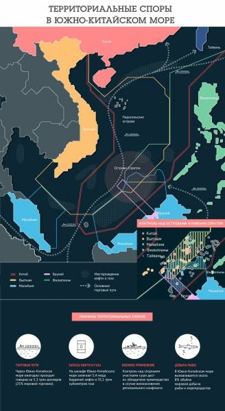 NewsPrice: Южно-Китайское море раздора: территориальный конфликт в регионе завтрашнего дня