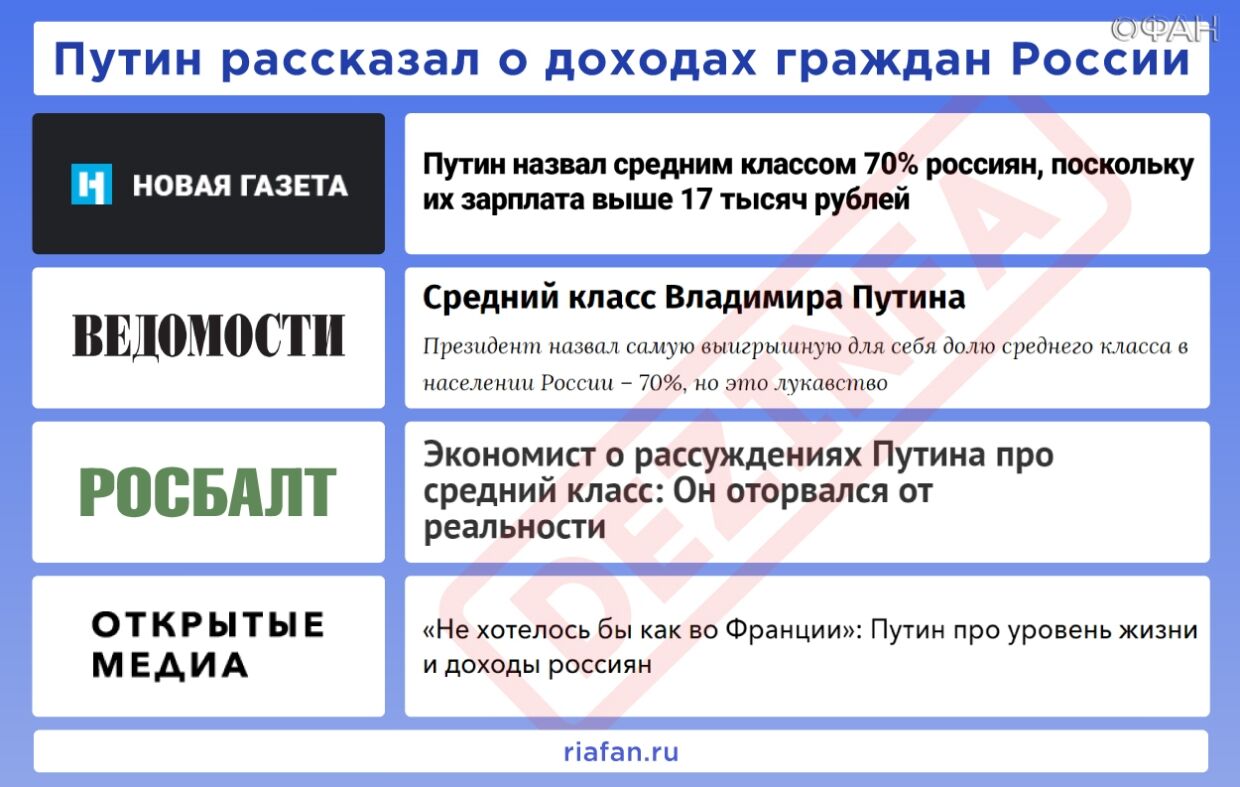 Рейтинг антироссийских СМИ. 发布 12