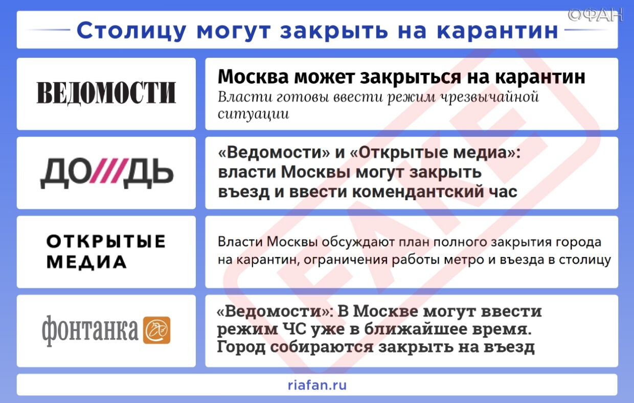 Рейтинг антироссийских СМИ. 发布 12