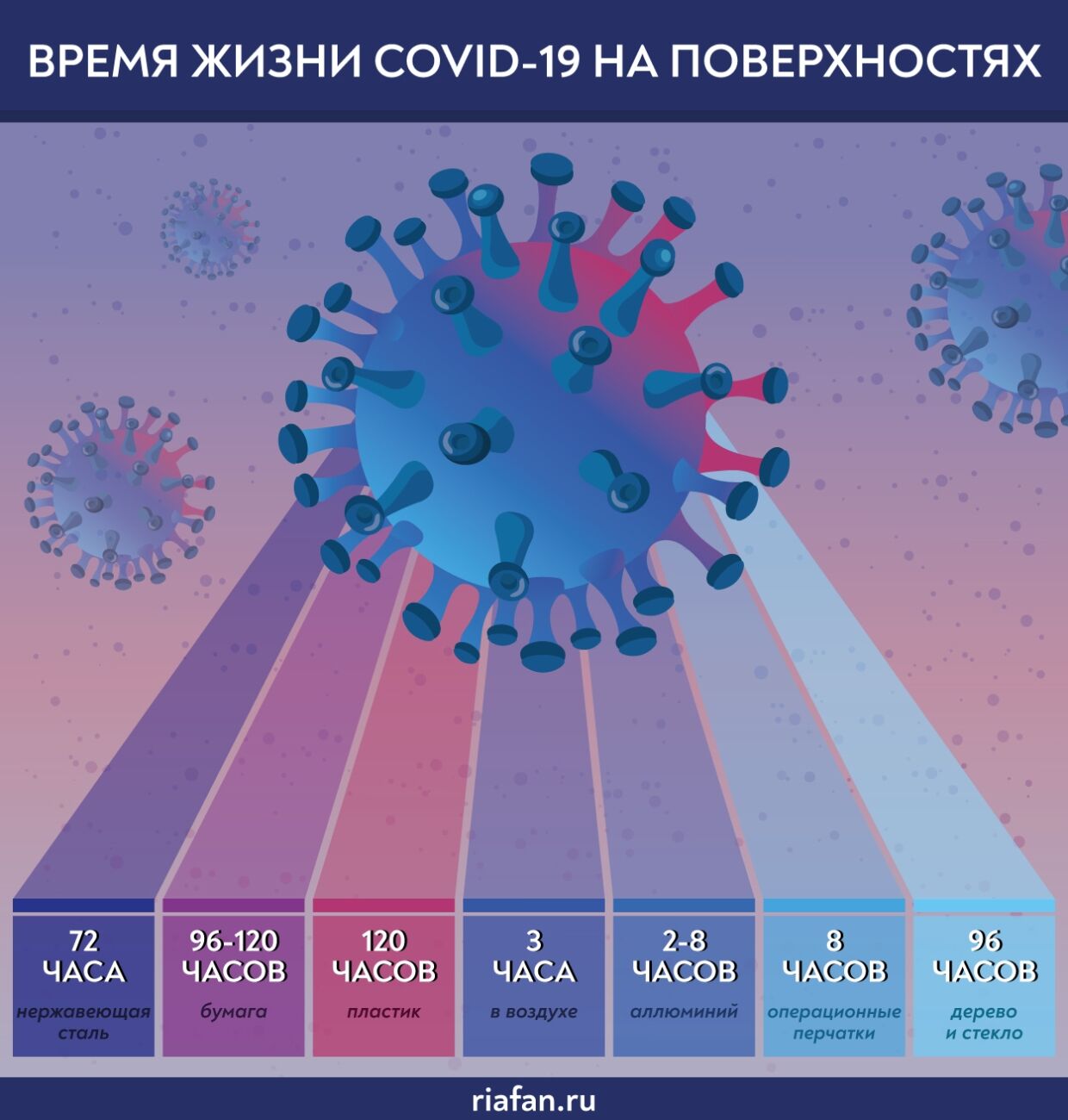 Fedorov MP called on the West to protect the Runet attacks, applying coronavirus as a weapon