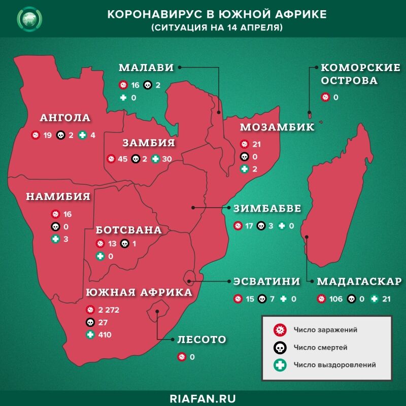 Коронавирус в Черной Африке: сводка по состоянию на 14 Abril 2020 del año