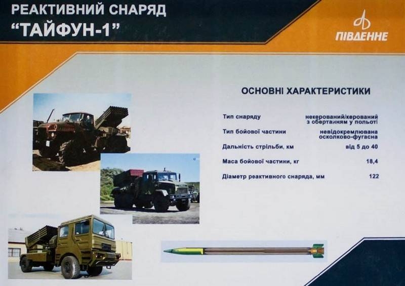 Near Odessa tested 122-mm Ukrainian rockets for MLRS