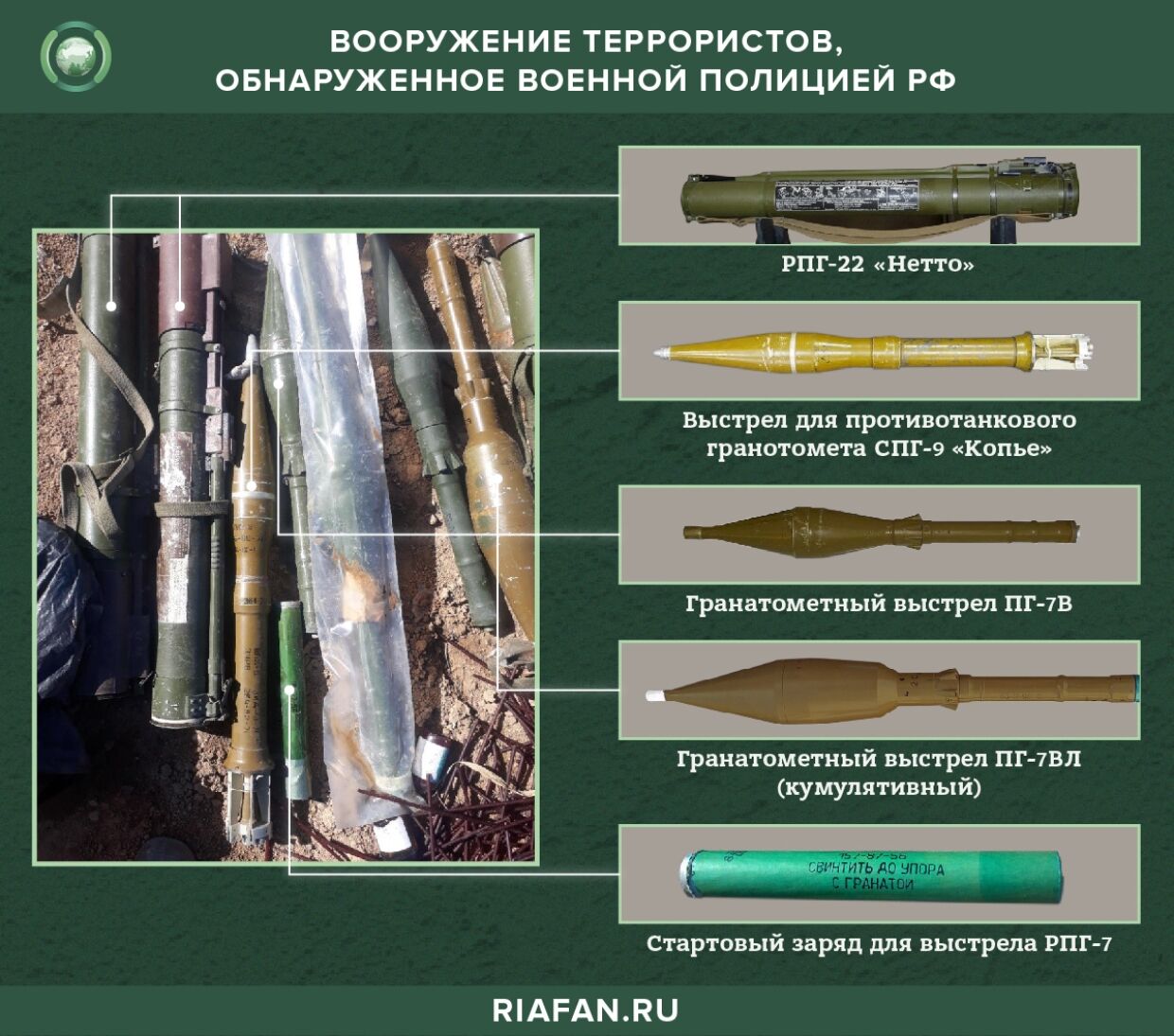 Russian Military Police found a large cache of weapons terrorists near Damascus
