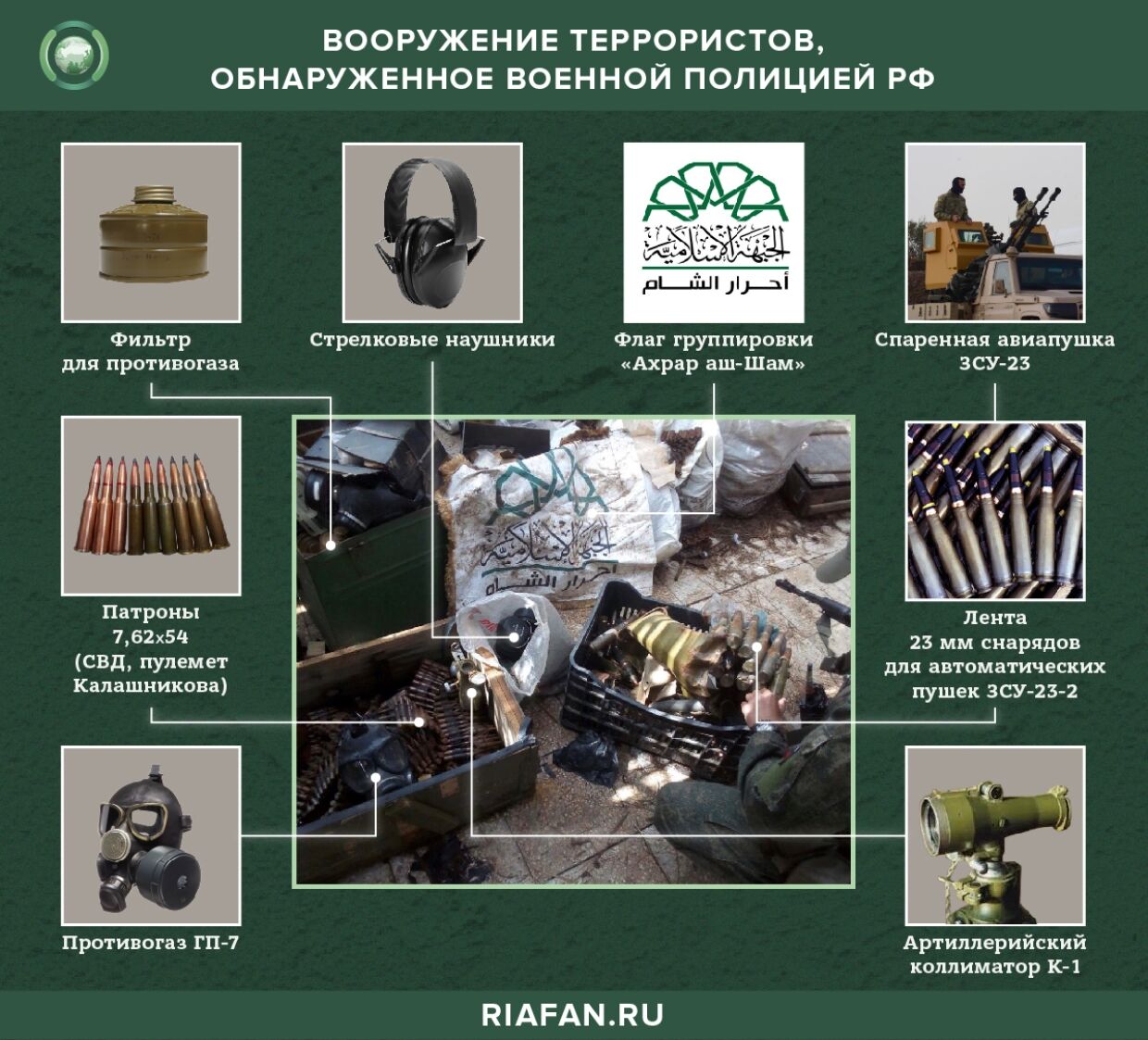 Russian Military Police found a large cache of weapons terrorists near Damascus